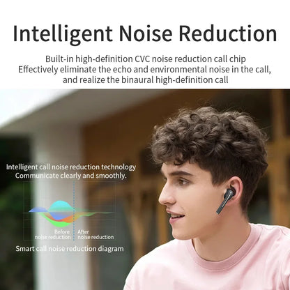 Écouteurs connecté, Bluetooth