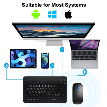 Clavier et souris connecté tout type d’appareil