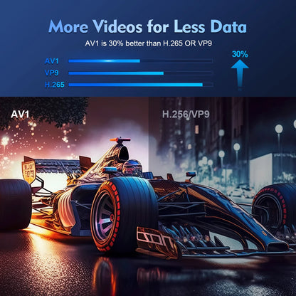 Projecteur 4K compact