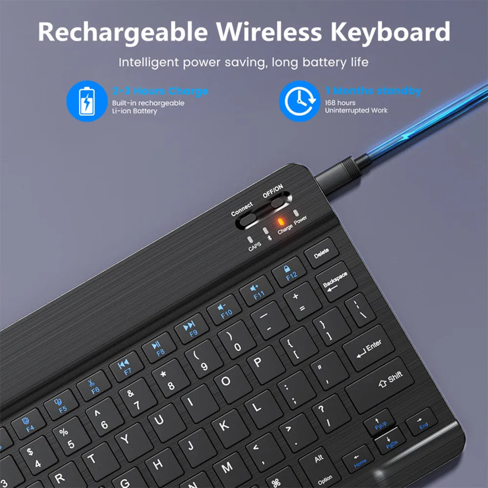 Clavier et souris connecté tout type d’appareil