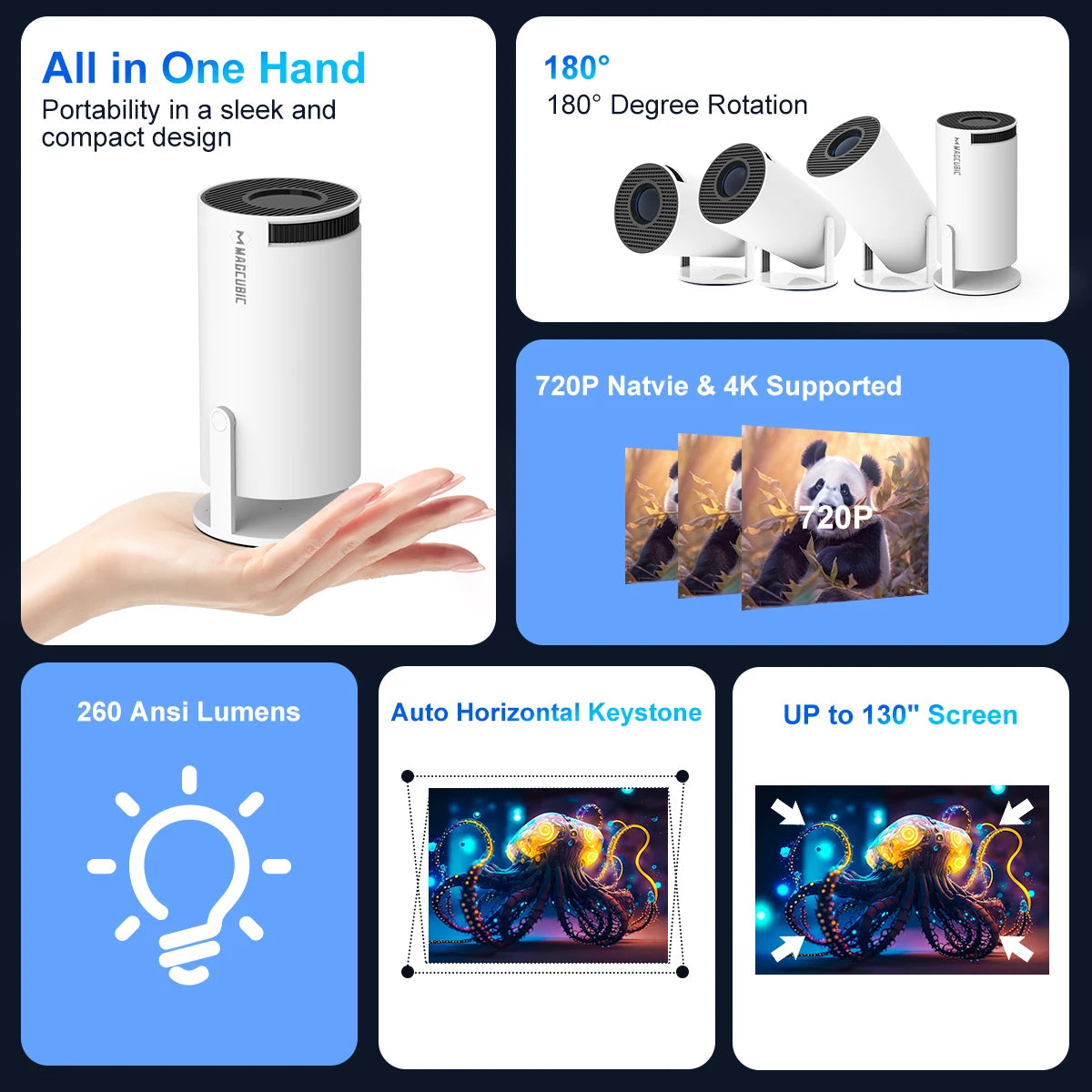 Projecteur 4K compact