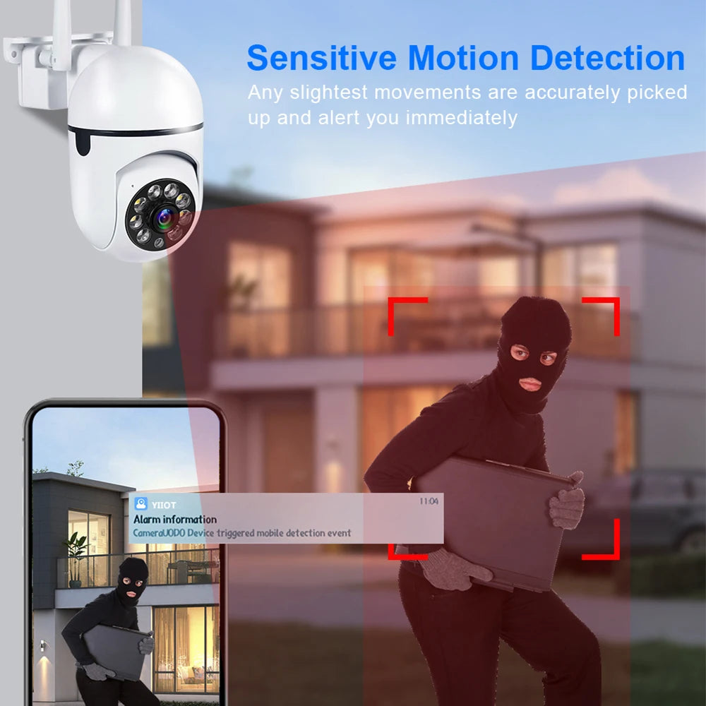 Caméra de surveillance connecté