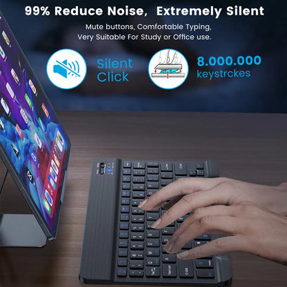Clavier et souris connecté tout type d’appareil