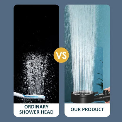 Pommeau de douche avec 5 modes de réglage