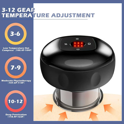 Ventouses électroniques, appareil de massage électrique